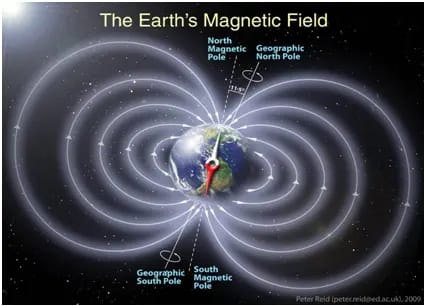 biomagnetism-and-magnetic-therapy-are-they-different-therapies-blog-4